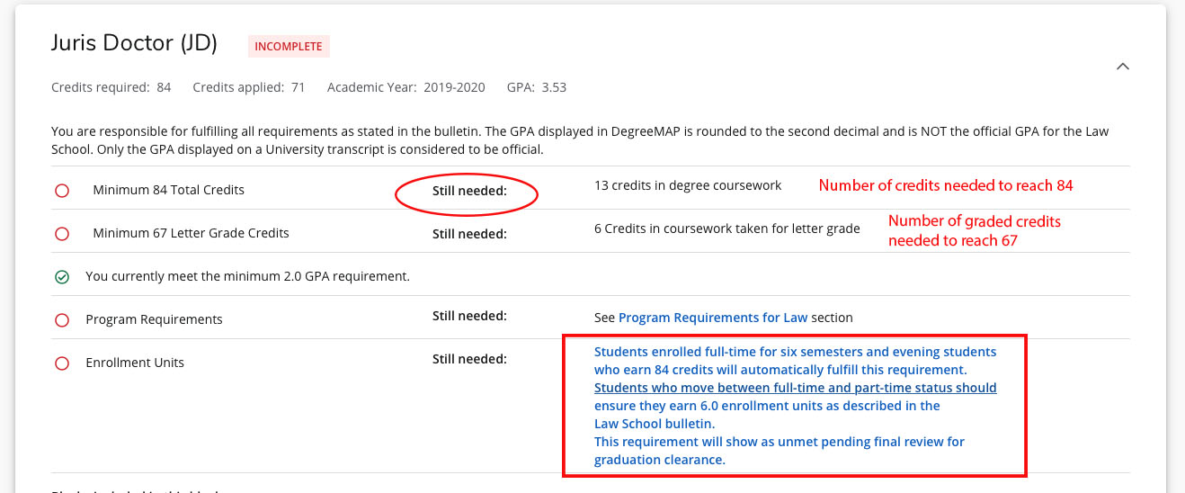 creditsThe image is a screenshot of an example student’s graduation requirements section. At the top it reads juris doctor (J.D. followed by “incomplete” in red print. Then, credits required: 84, credits applied: 71, academic year: 2019-2020, GPA: 3.53. Underneath, it reads “You are responsible for fulfilling all requirements as stated in the bulletin. The GPA displayed in the green map is rounded to the second decimal and it’s not the official GPA for the last school. Only the GPA displayed on a