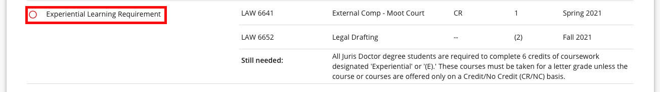 DegreeMAP also notes a student’s progress toward fulfilling the six-credit Experiential (E) learning requirement. This student has completed one E credit and is currently enrolled in two additional credits. They will need to enroll in at least three E credits in the spring of 2022.