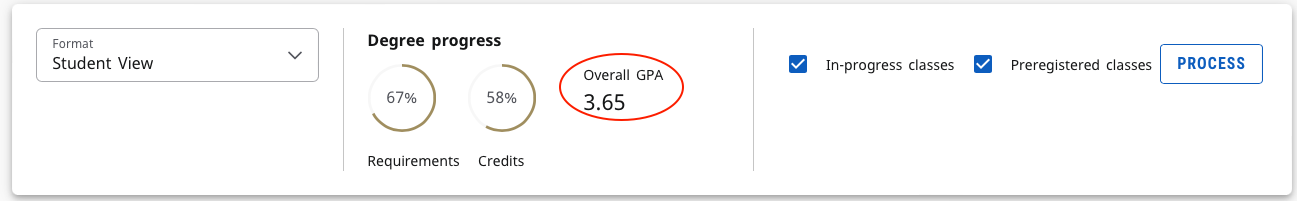 LLM GPA