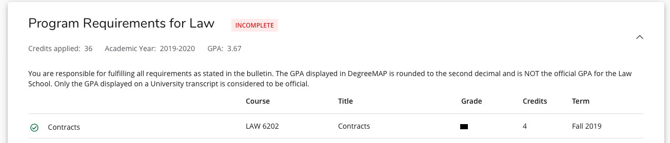The image is a screenshot at the top of which reads program requirements for law next to the word “incomplete” in red font inside a pink rectangle. Underneath Reed’s credits applied: 36 academic year: 2019–20 20 GPA: 3.67. Underneath reads “you are responsible for filling all requirements as stated in the bulletin. The GPA displayed in the DegreeMap is rounded to the second decimal and not the official GPA for the law school. Only the GPA displayed on a university transcript is considered to be o
