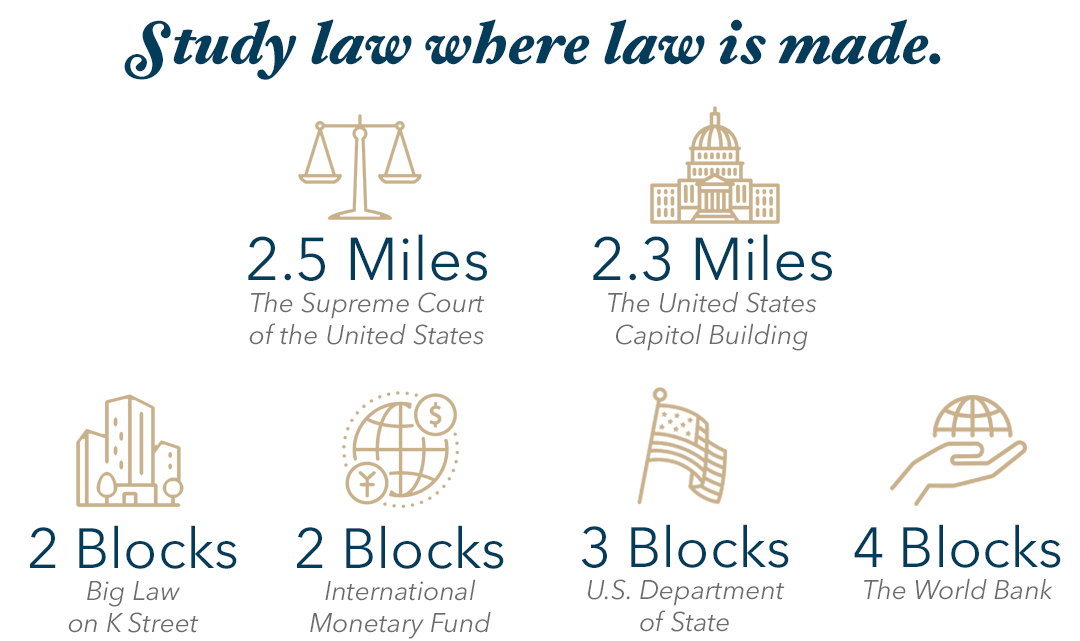Study Law Where Law Is Made